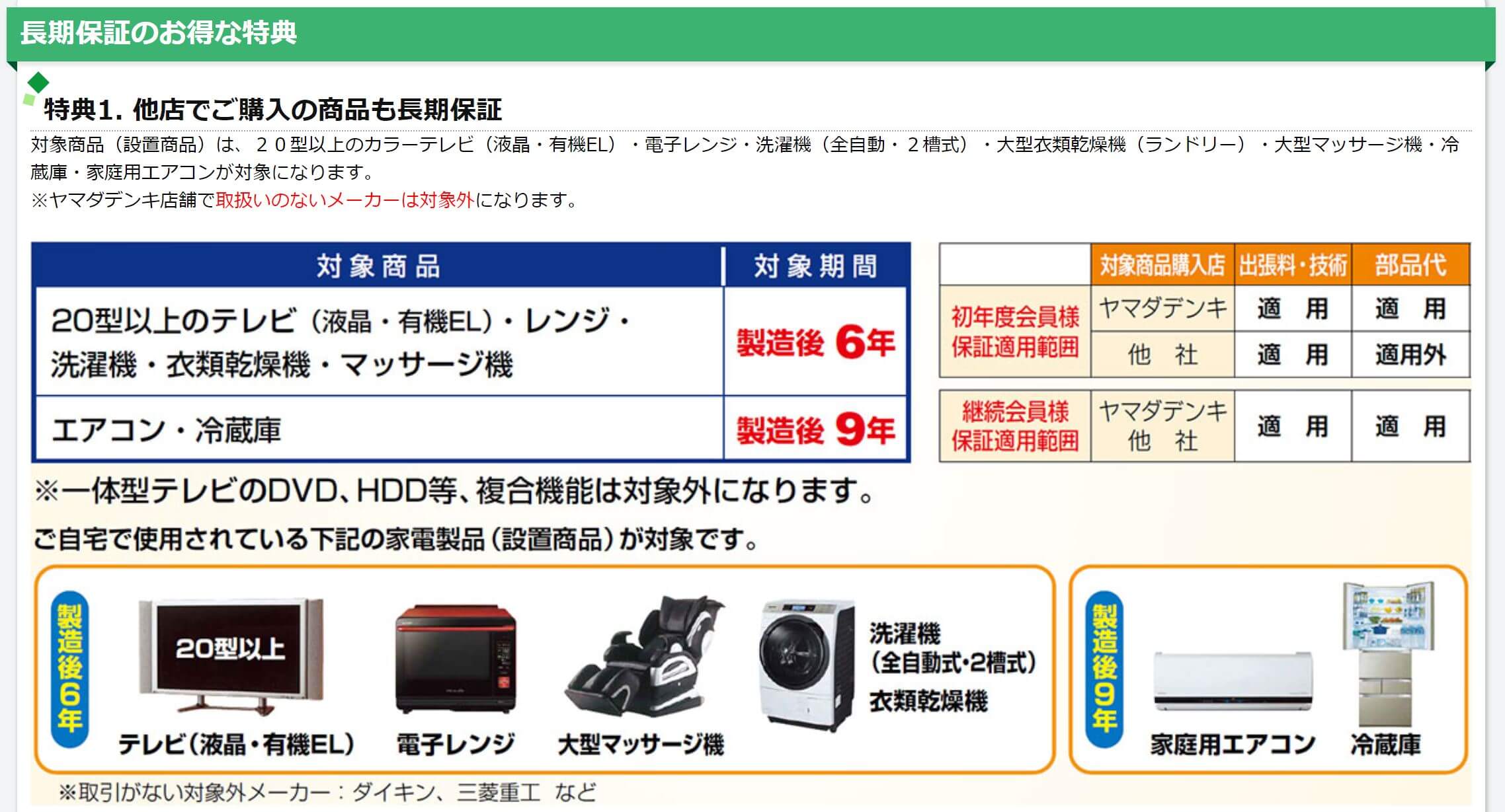 ヤマダ電機安心会員の確認方法とは？番号がわからない！解約やメリット 